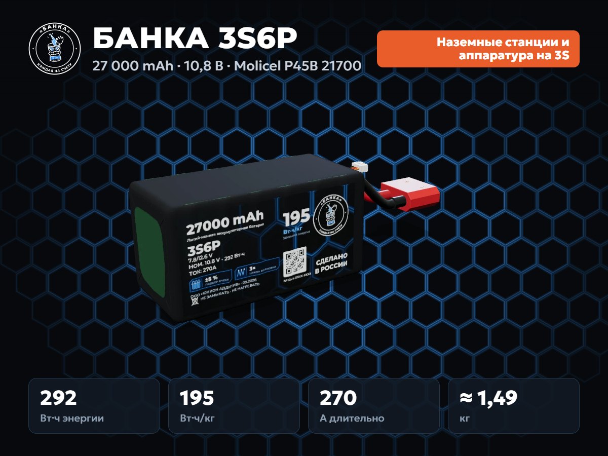БАНКА 3S6P Molicel P45B