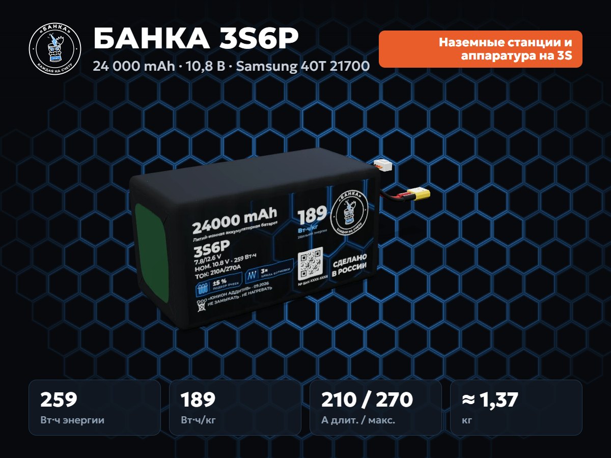 БАНКА 3S6P Samsung 40T