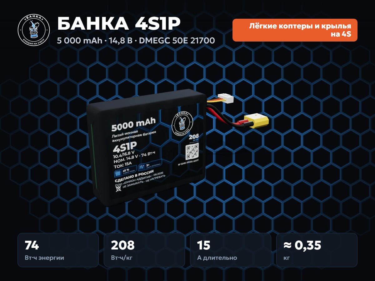 БАНКА 4S1P DMEGC 50E