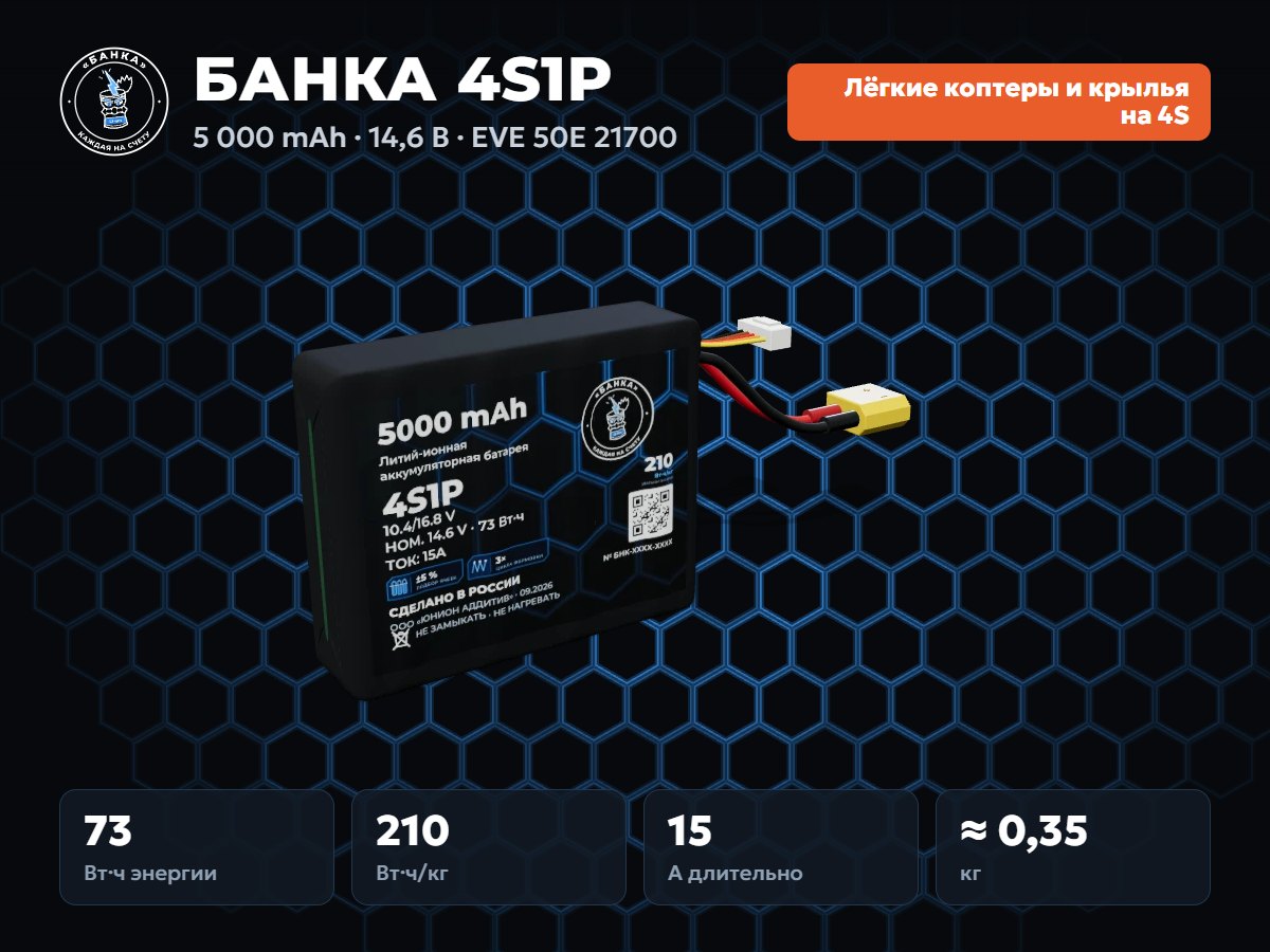БАНКА 4S1P EVE 50E
