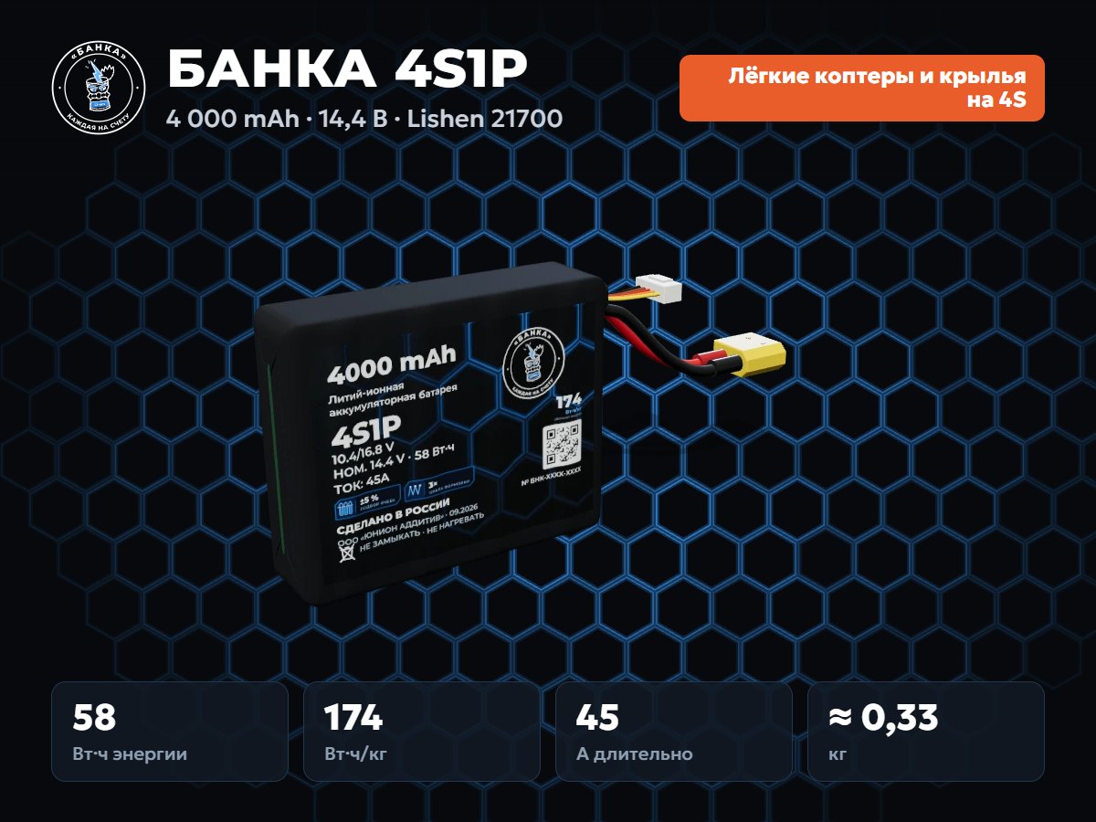 БАНКА 4S1P Lishen