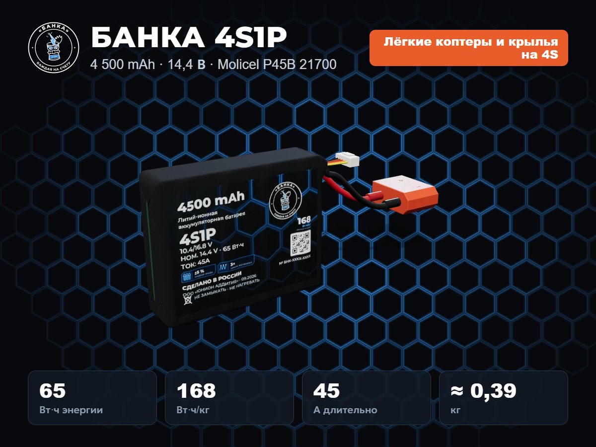 БАНКА 4S1P Molicel P45B