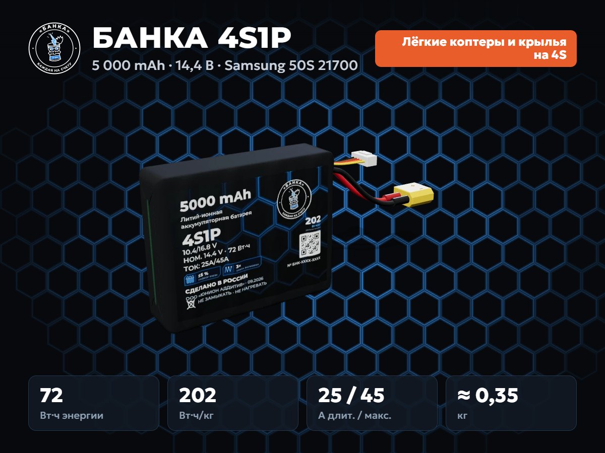 БАНКА 4S1P Samsung 50S