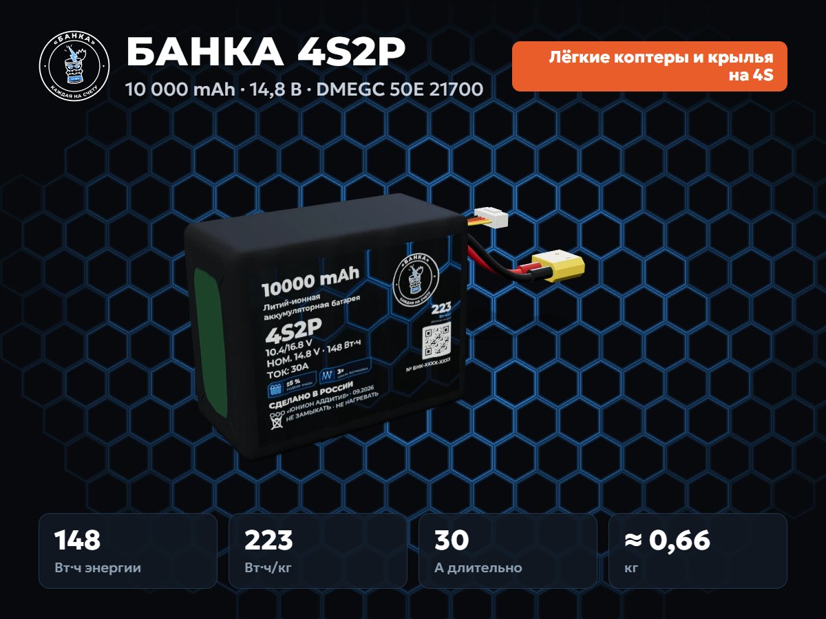 БАНКА 4S2P DMEGC 50E