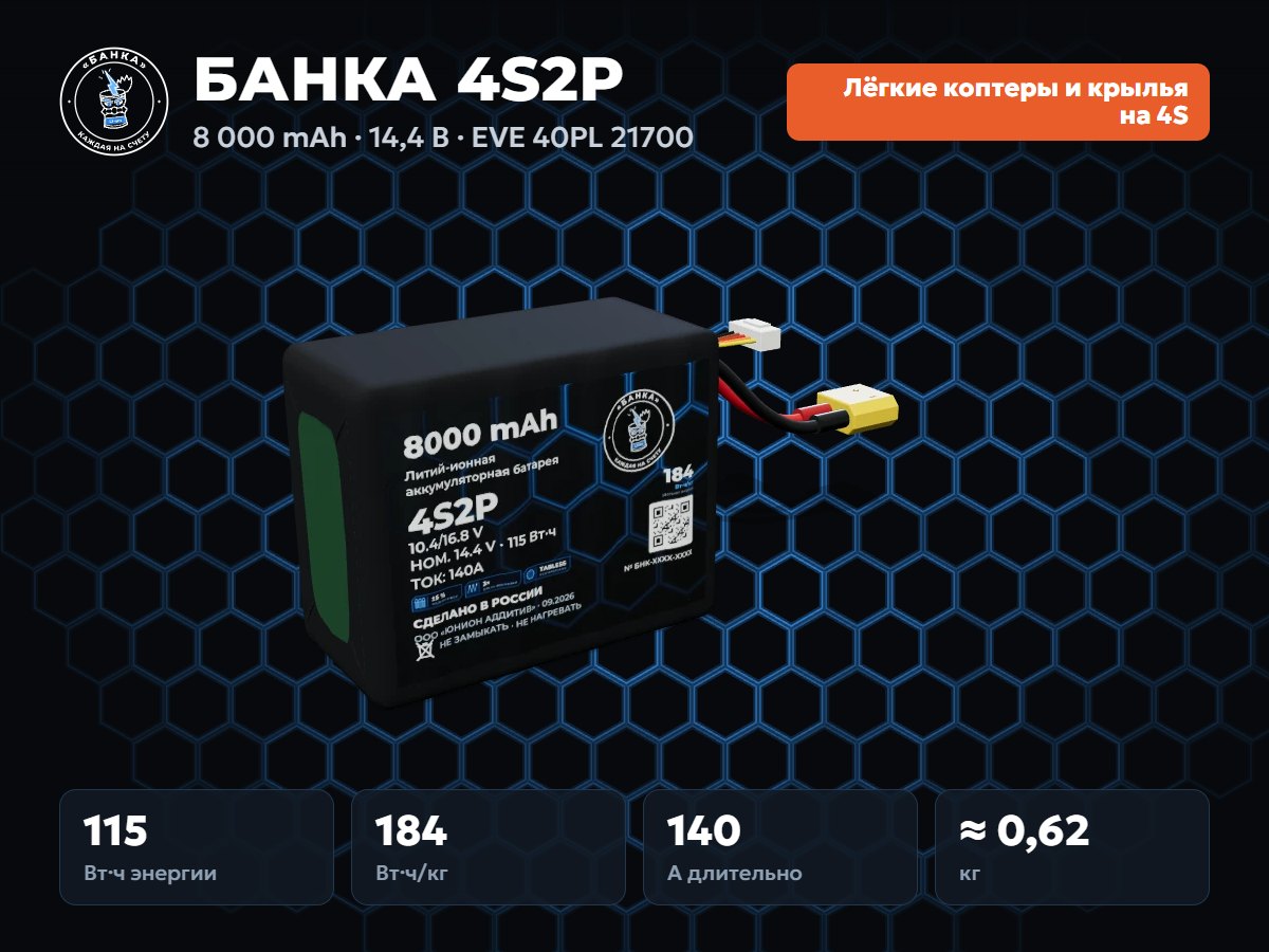БАНКА 4S2P EVE 40PL