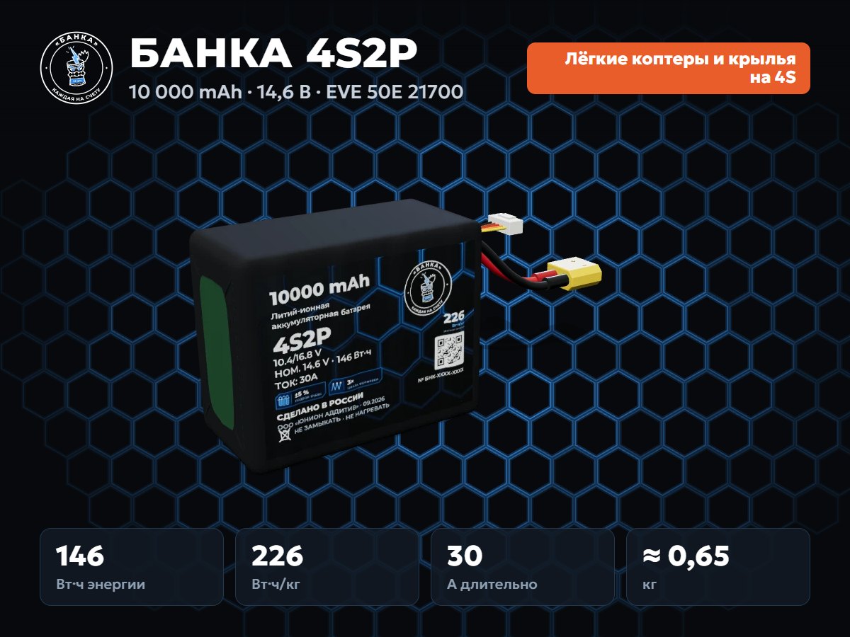 БАНКА 4S2P EVE 50E