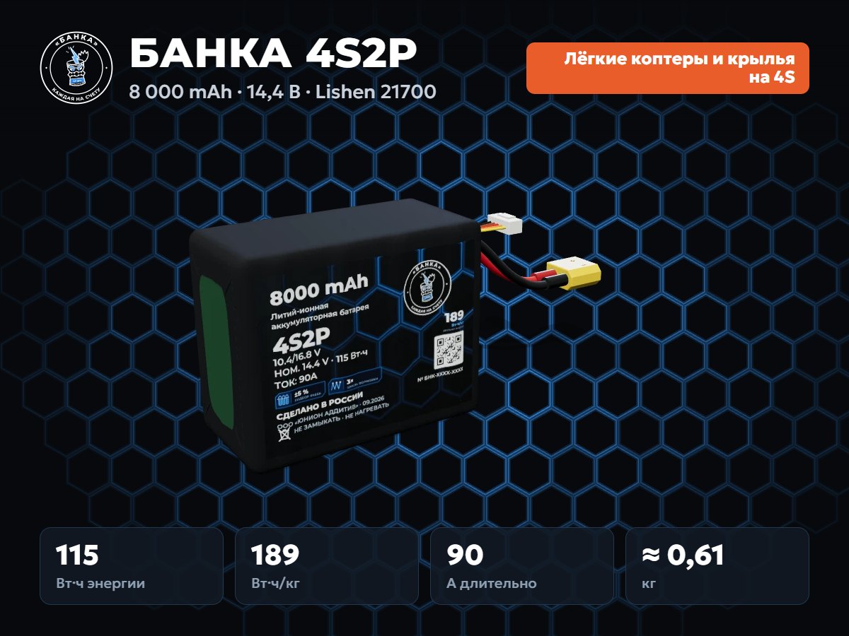 БАНКА 4S2P Lishen