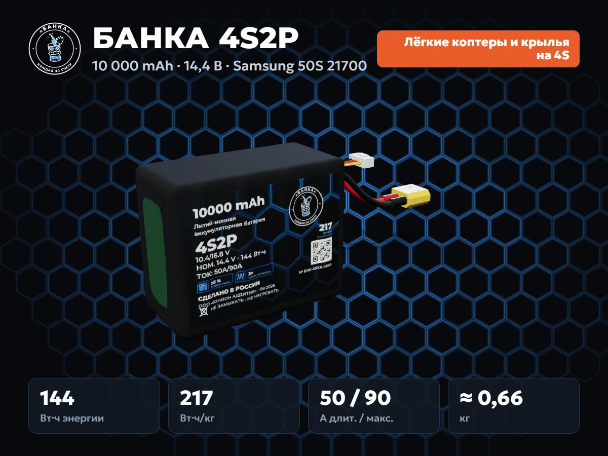 БАНКА 4S2P Samsung 50S