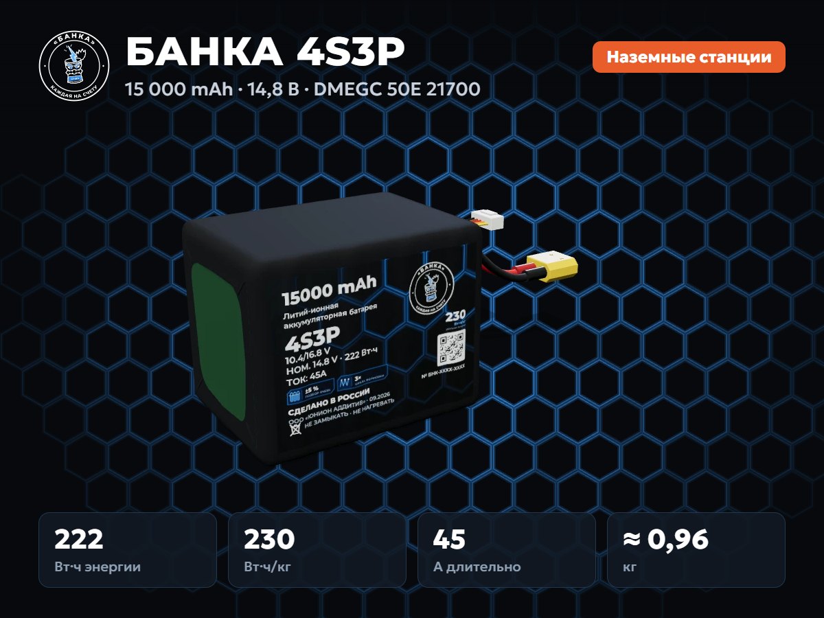 БАНКА 4S3P DMEGC 50E