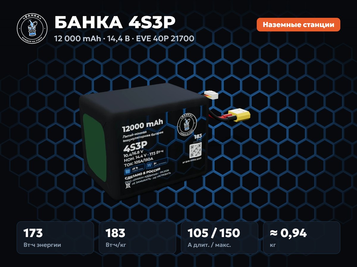 БАНКА 4S3P EVE 40P