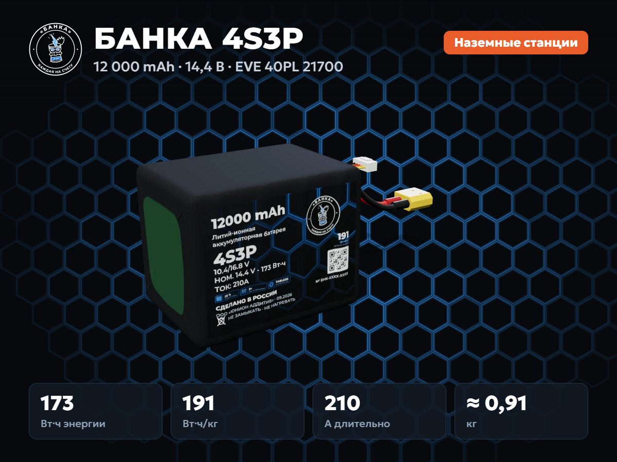 БАНКА 4S3P EVE 40PL