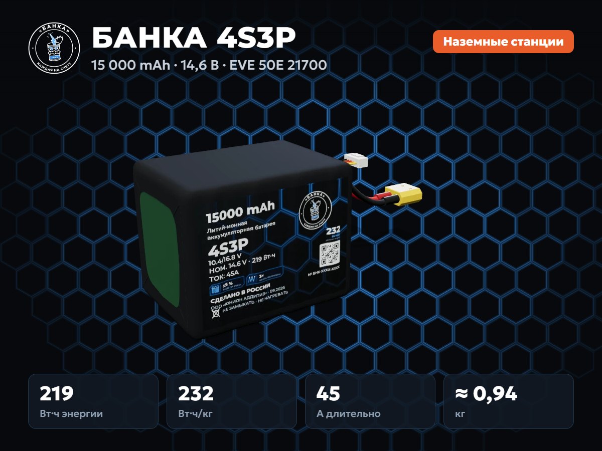 БАНКА 4S3P EVE 50E