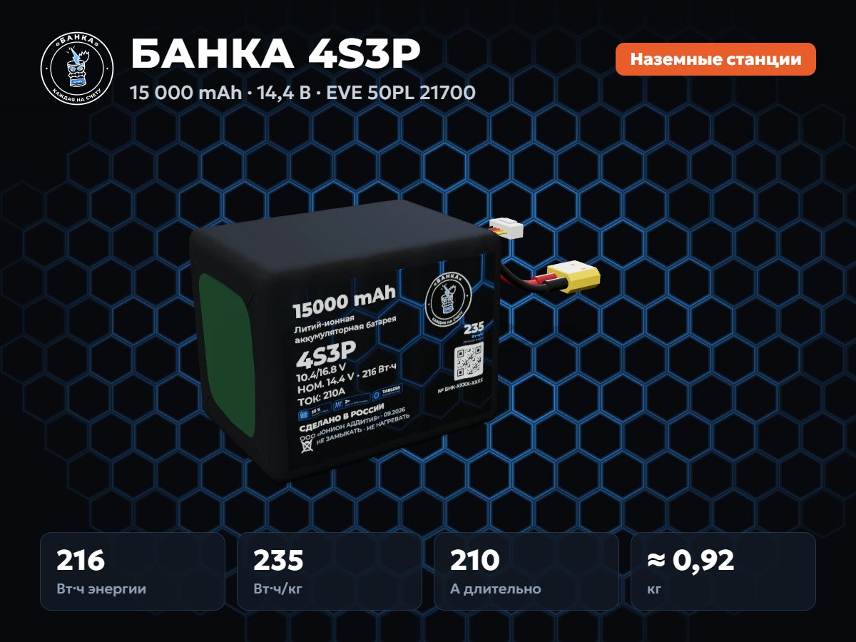 БАНКА 4S3P EVE 50PL