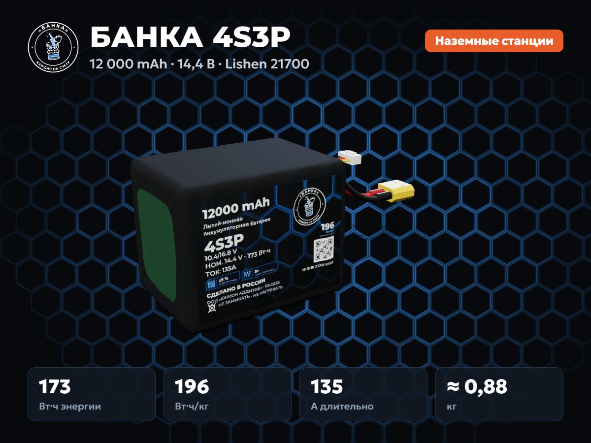 БАНКА 4S3P Lishen