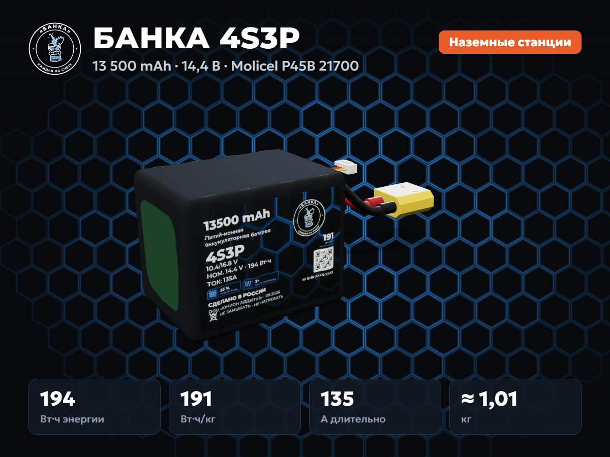 БАНКА 4S3P Molicel P45B