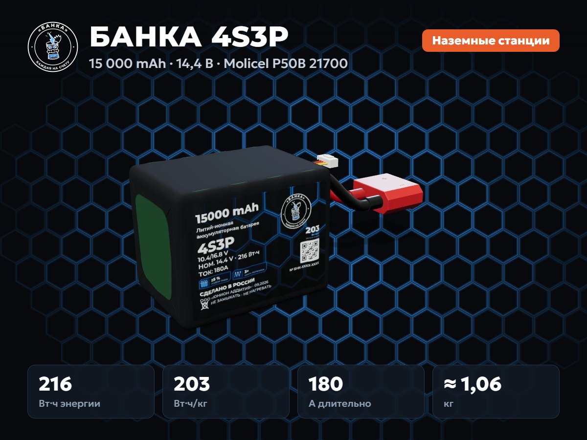 БАНКА 4S3P Molicel P50B