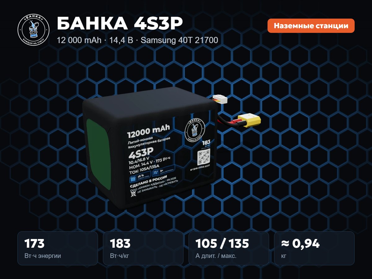 БАНКА 4S3P Samsung 40T