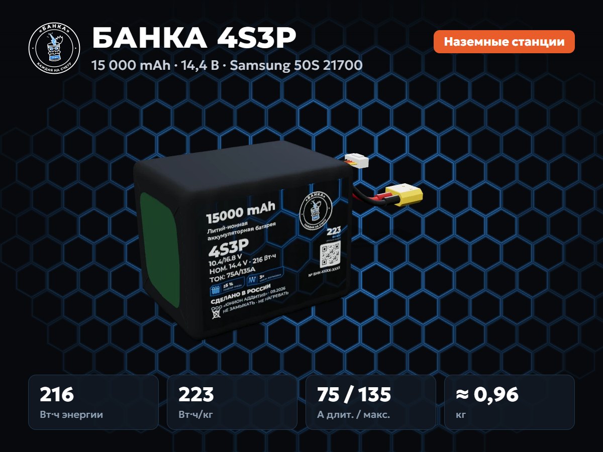 БАНКА 4S3P Samsung 50S