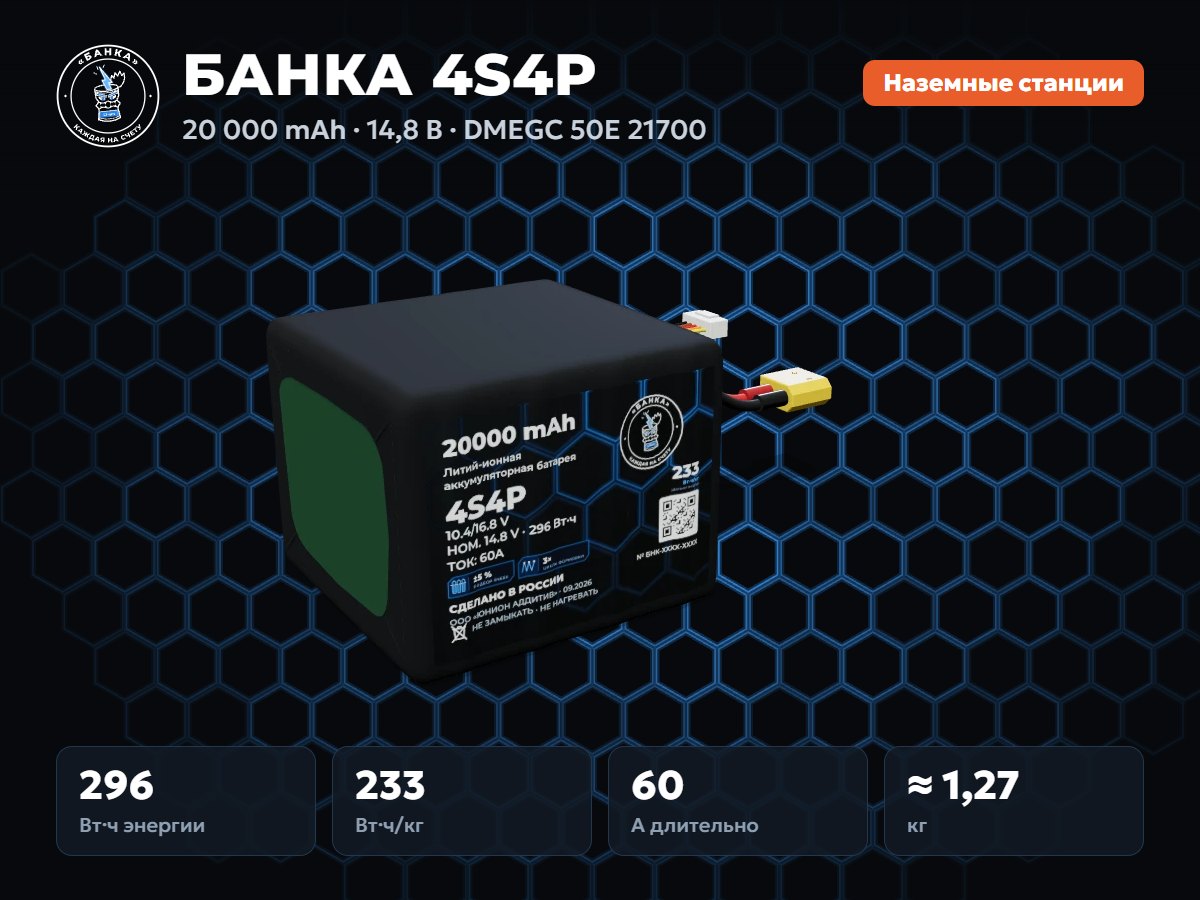 БАНКА 4S4P DMEGC 50E