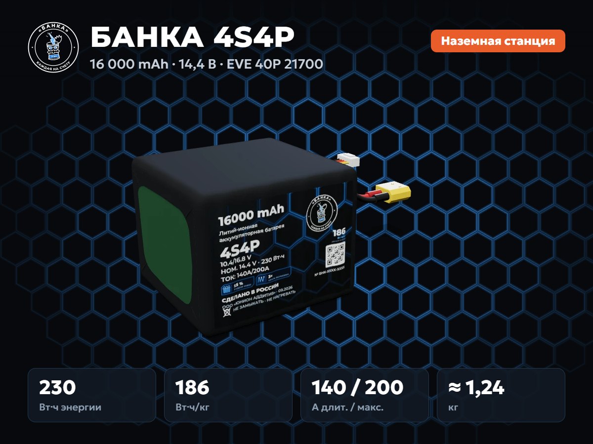 БАНКА 4S4P EVE 40P