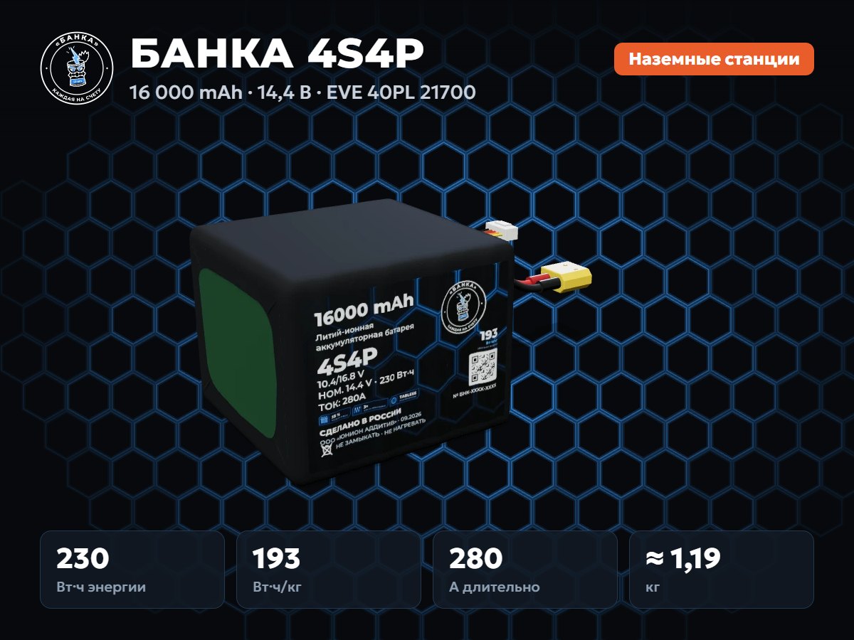 БАНКА 4S4P EVE 40PL
