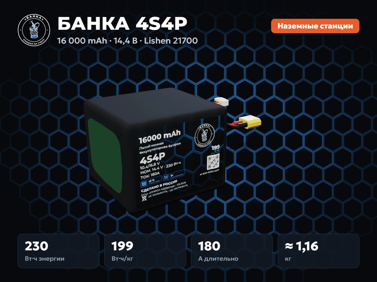 БАНКА 4S4P Lishen