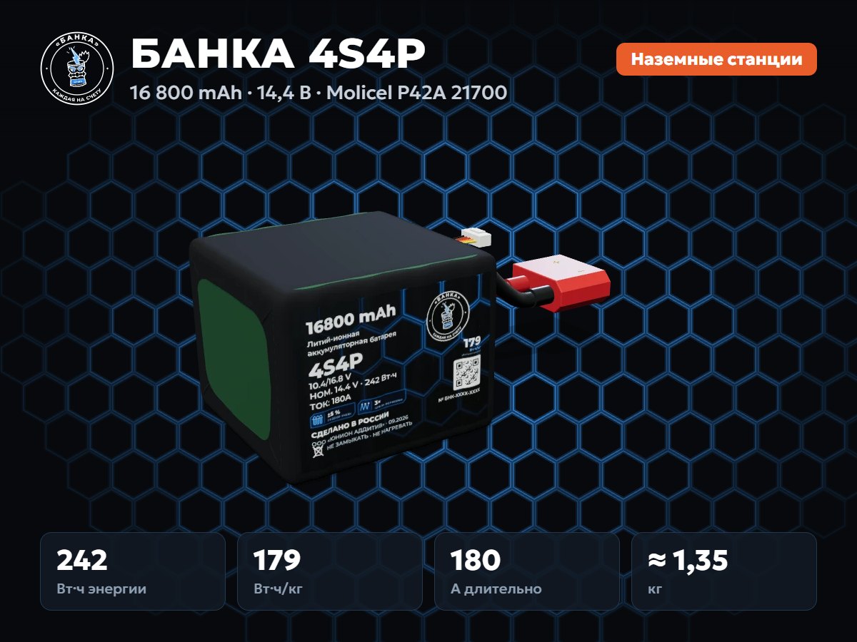 БАНКА 4S4P Molicel P42A