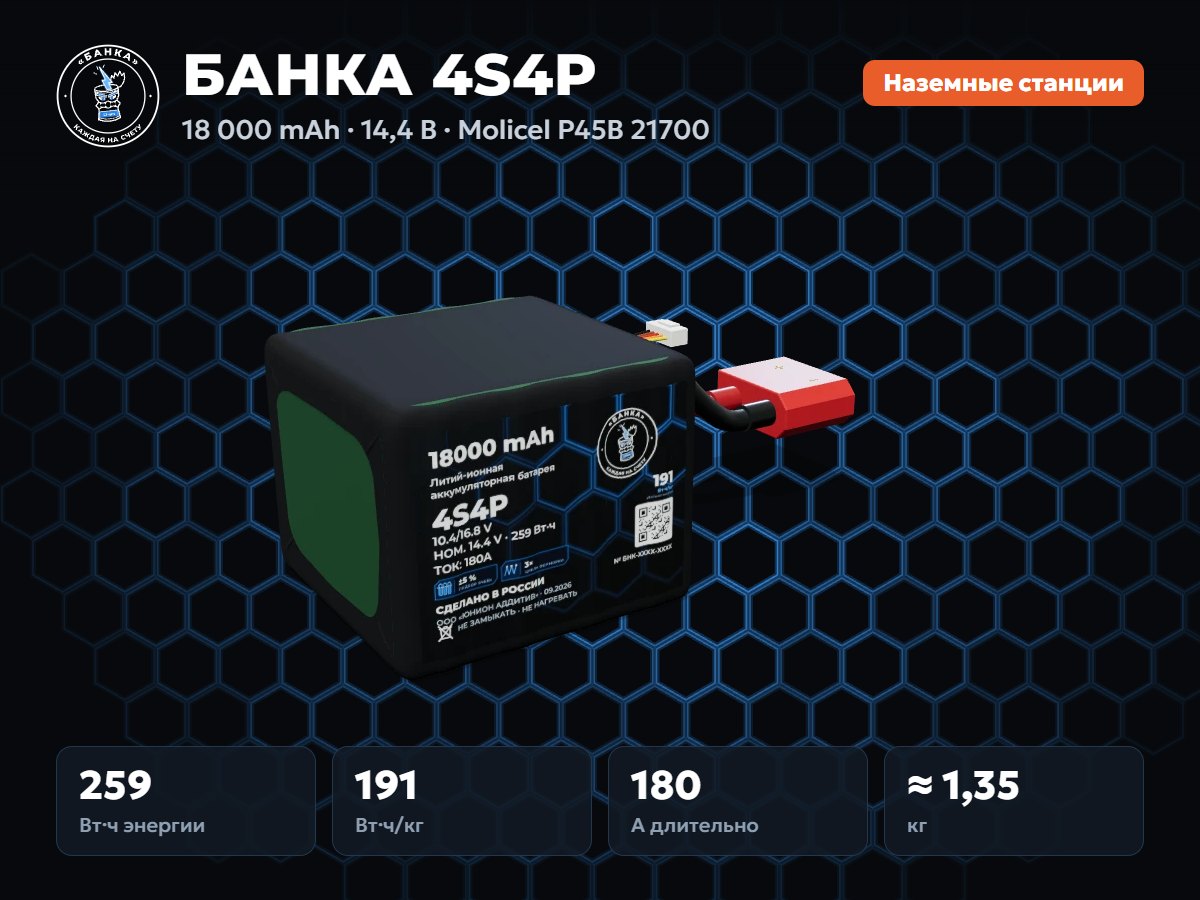 БАНКА 4S4P Molicel P45B