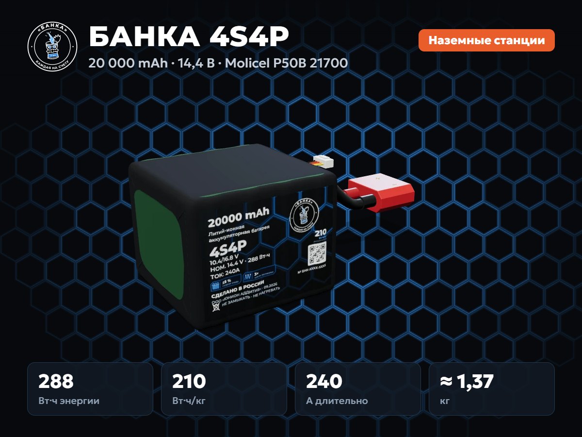 БАНКА 4S4P Molicel P50B