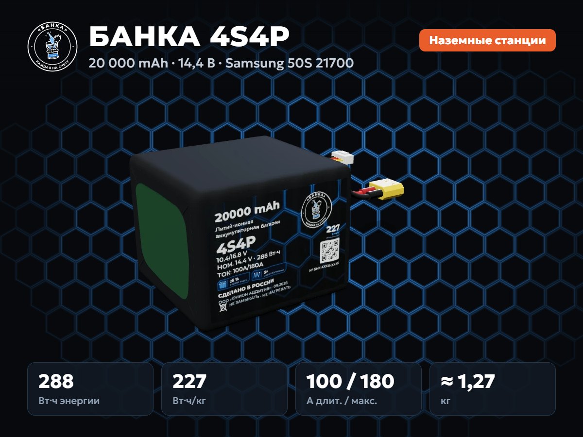 БАНКА 4S4P Samsung 50S