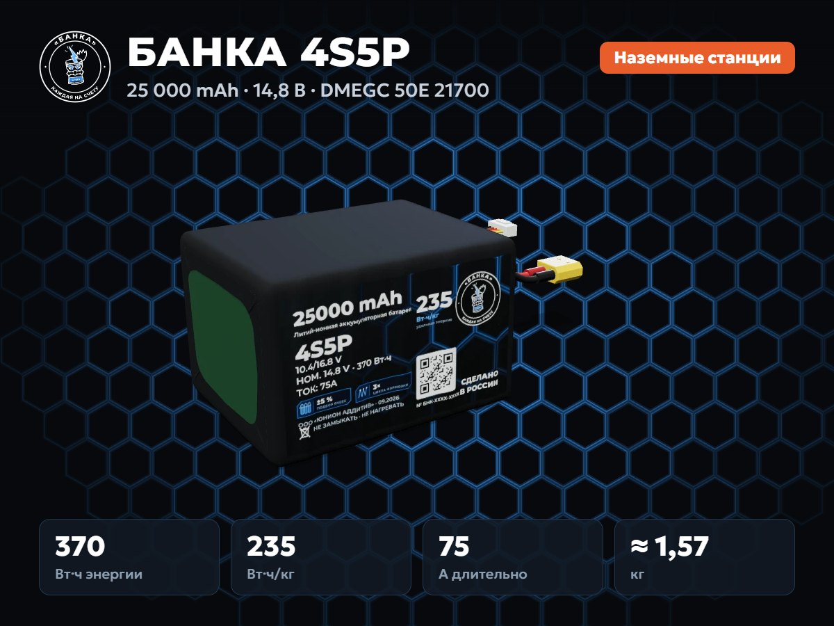 БАНКА 4S5P DMEGC 50E