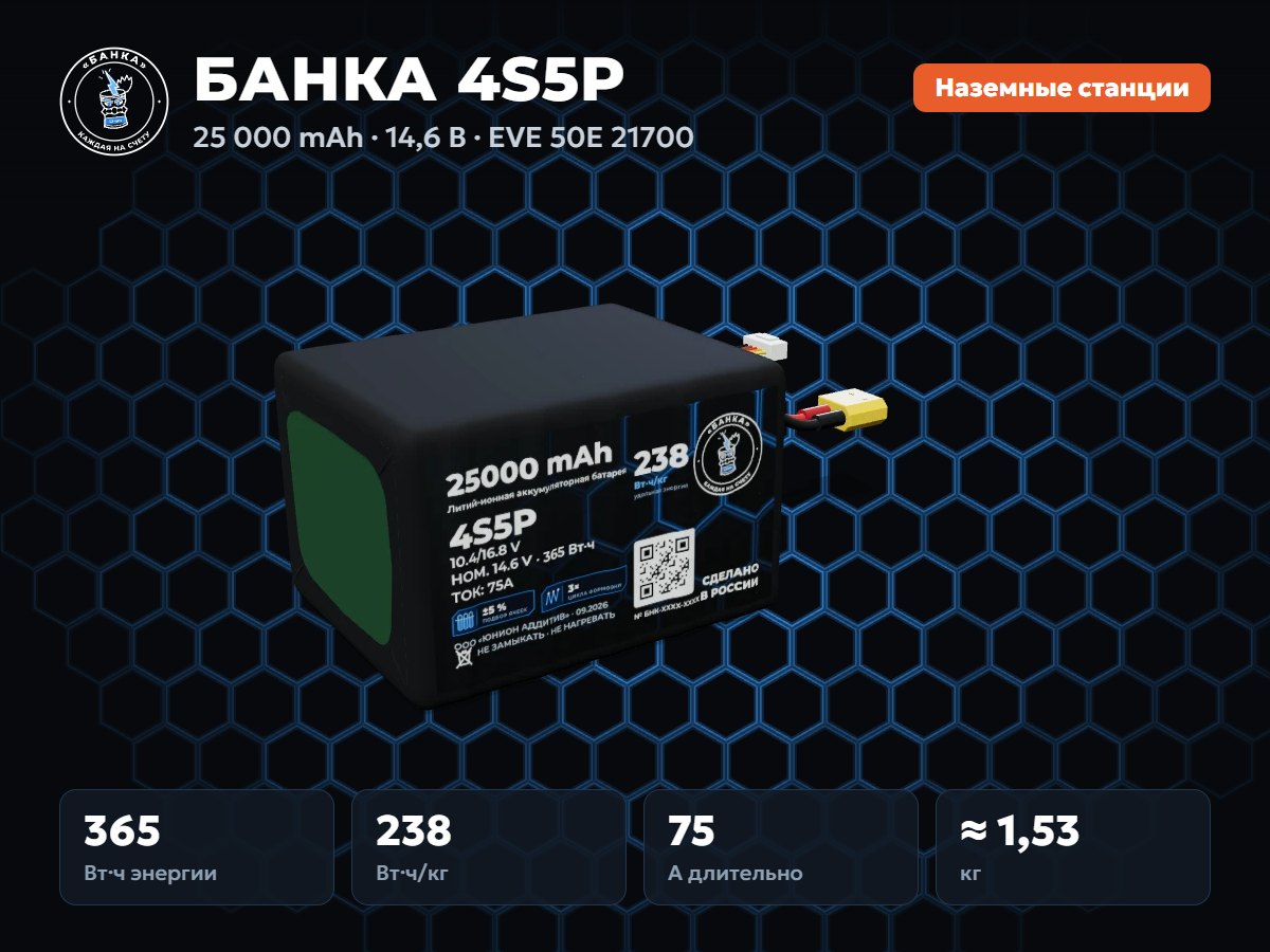 БАНКА 4S5P EVE 50E