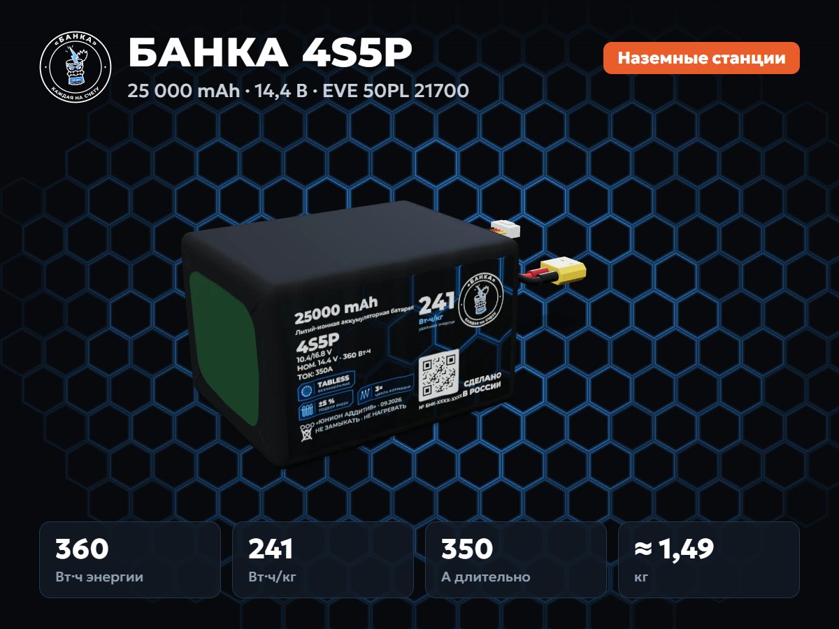 БАНКА 4S5P EVE 50PL