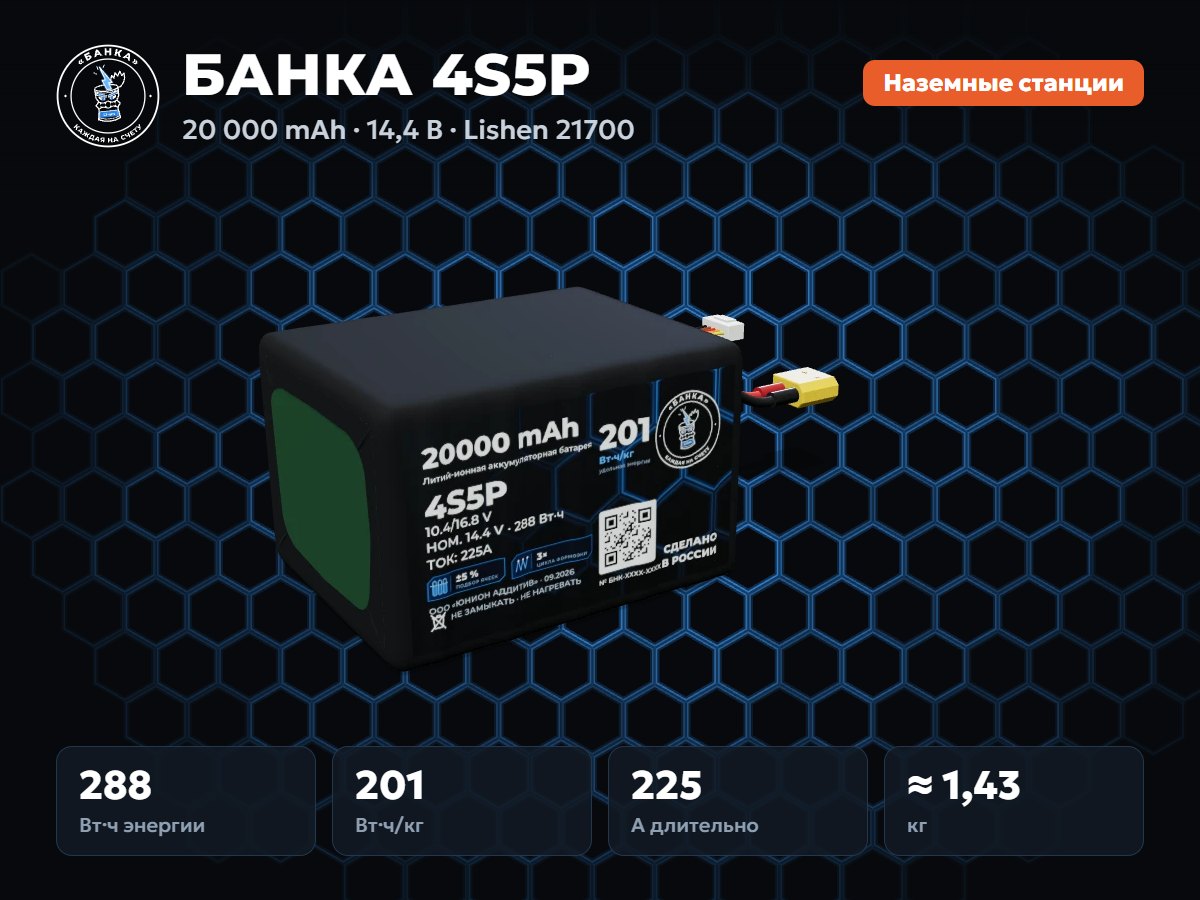 БАНКА 4S5P Lishen