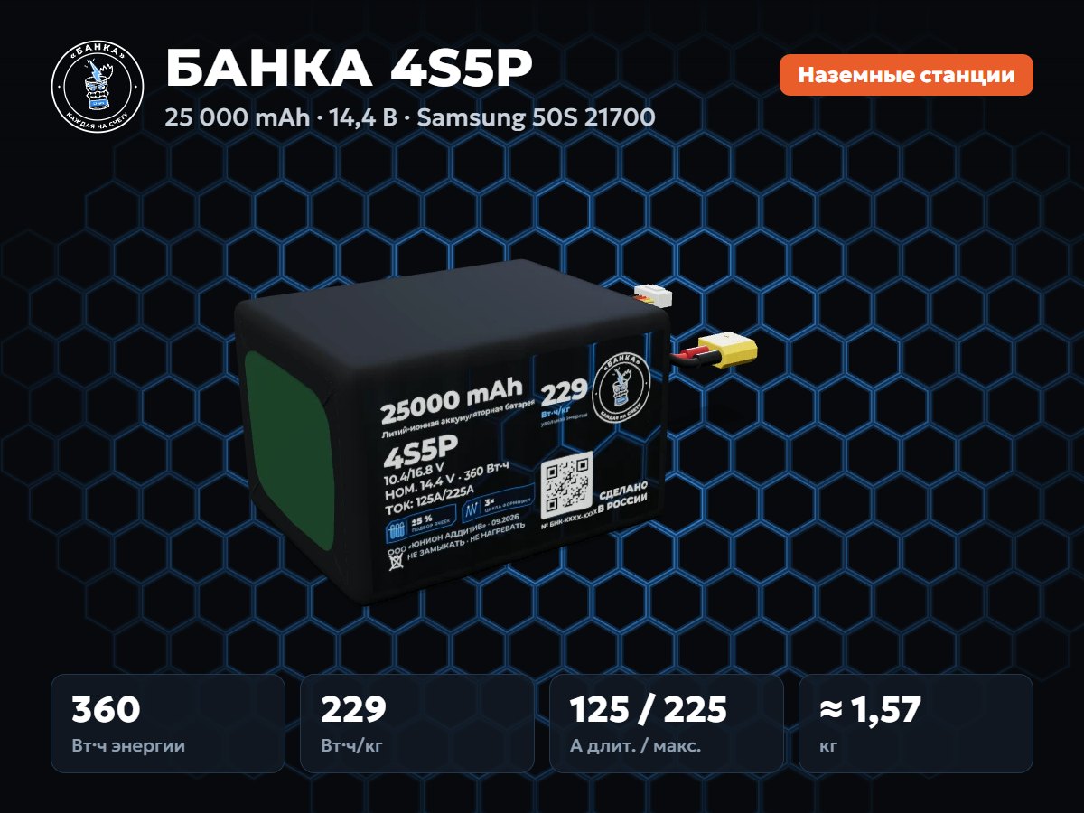 БАНКА 4S5P Samsung 50S