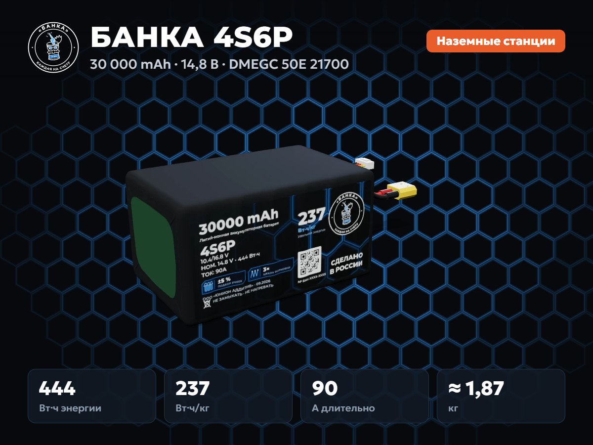 БАНКА 4S6P DMEGC 50E