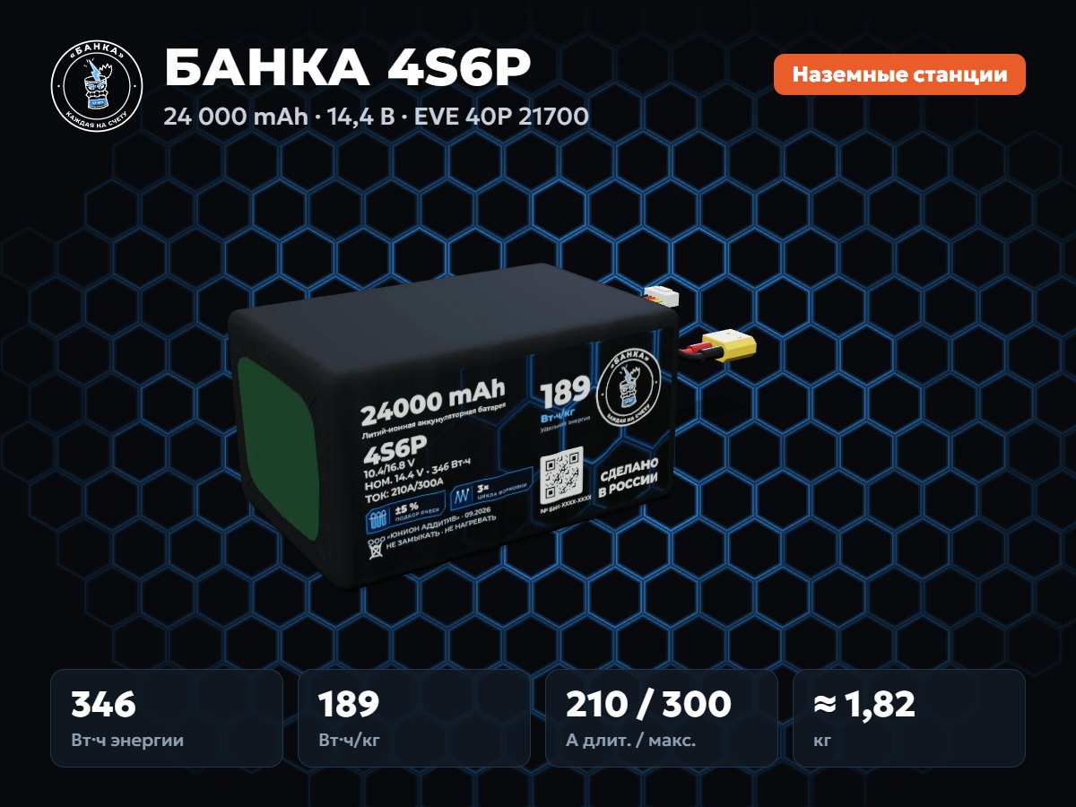 БАНКА 4S6P EVE 40P