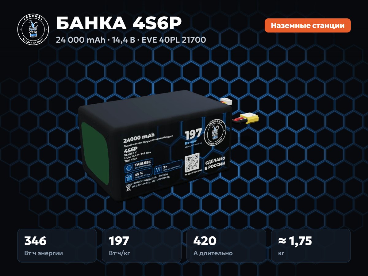 БАНКА 4S6P EVE 40PL