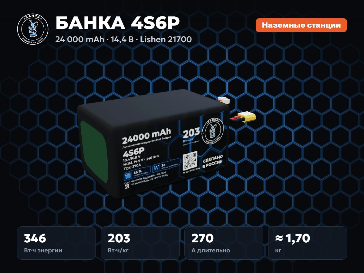 БАНКА 4S6P Lishen