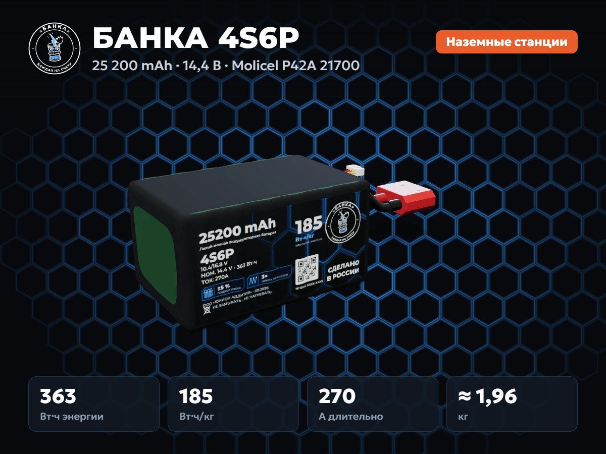 БАНКА 4S6P Molicel P42A
