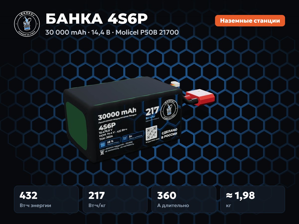 БАНКА 4S6P Molicel P50B
