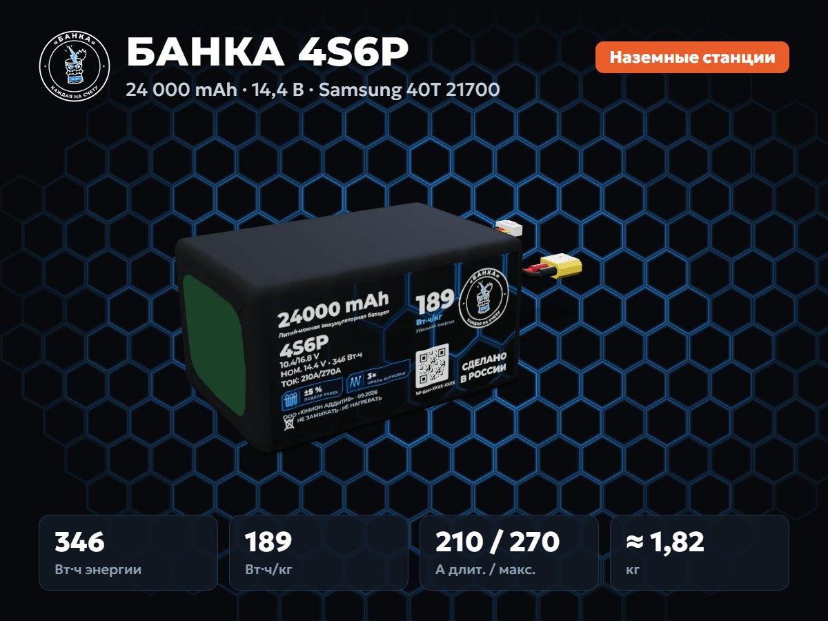 БАНКА 4S6P Samsung 40T