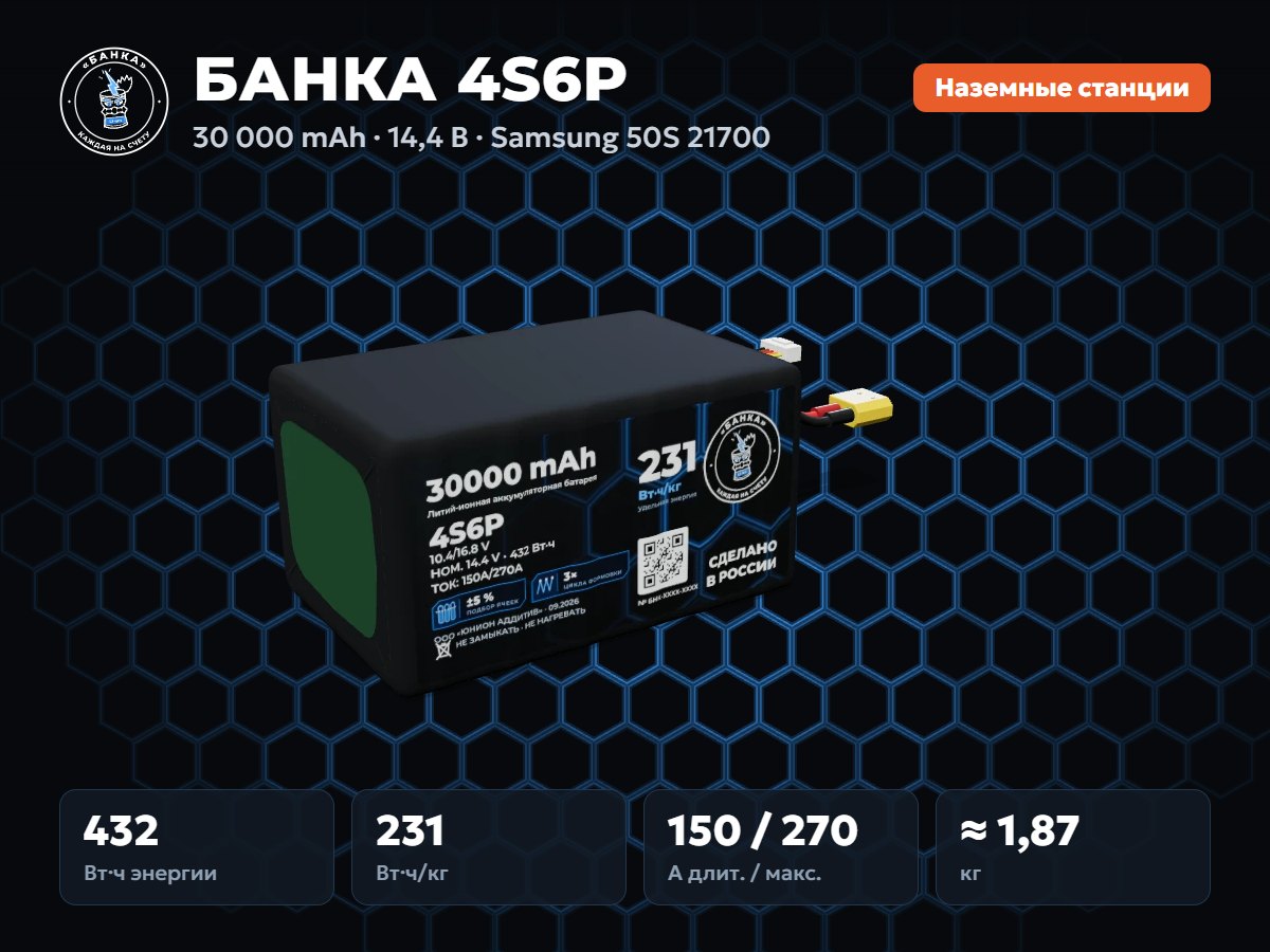 БАНКА 4S6P Samsung 50S
