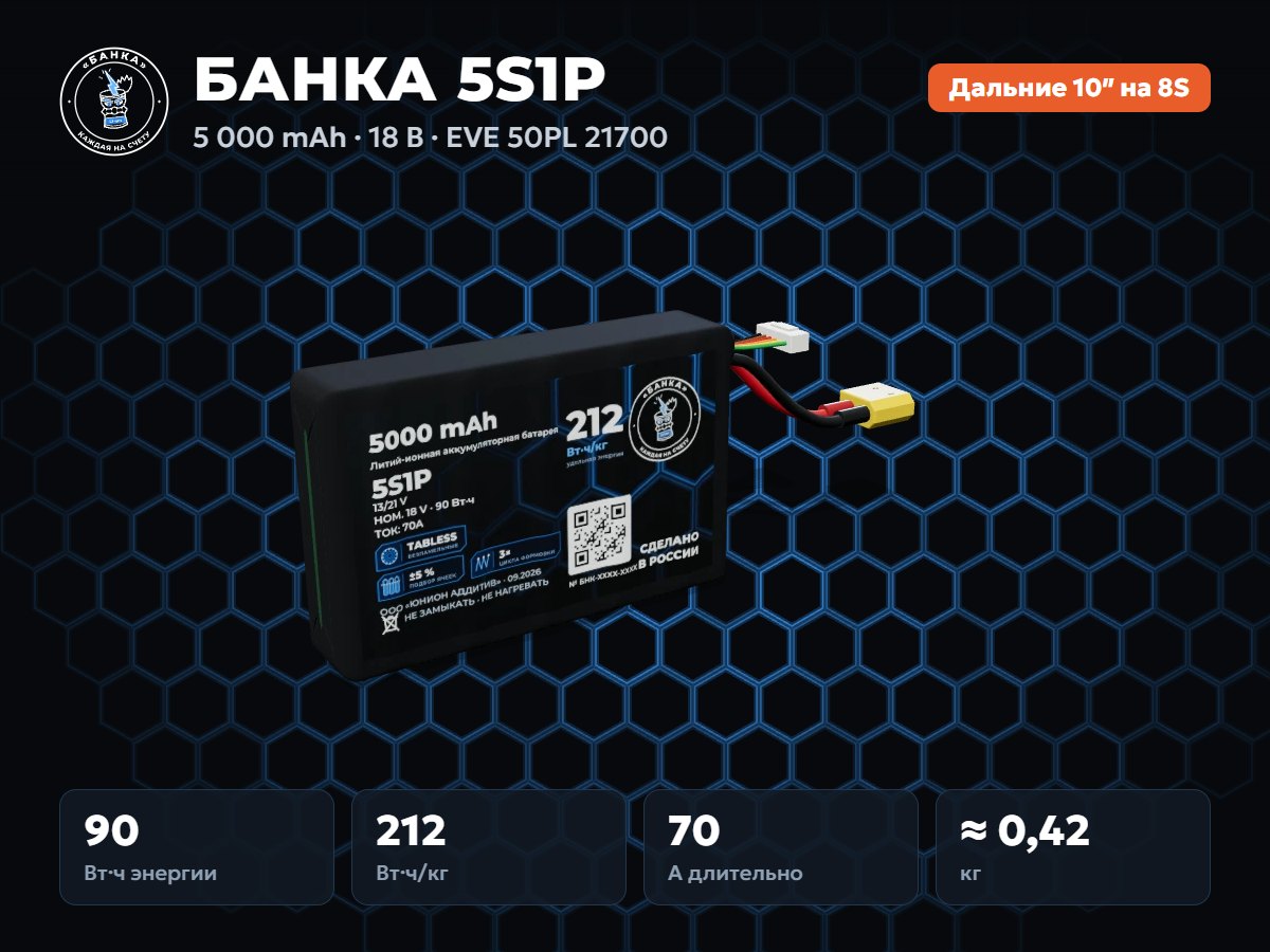 БАНКА 5S1P EVE 50PL
