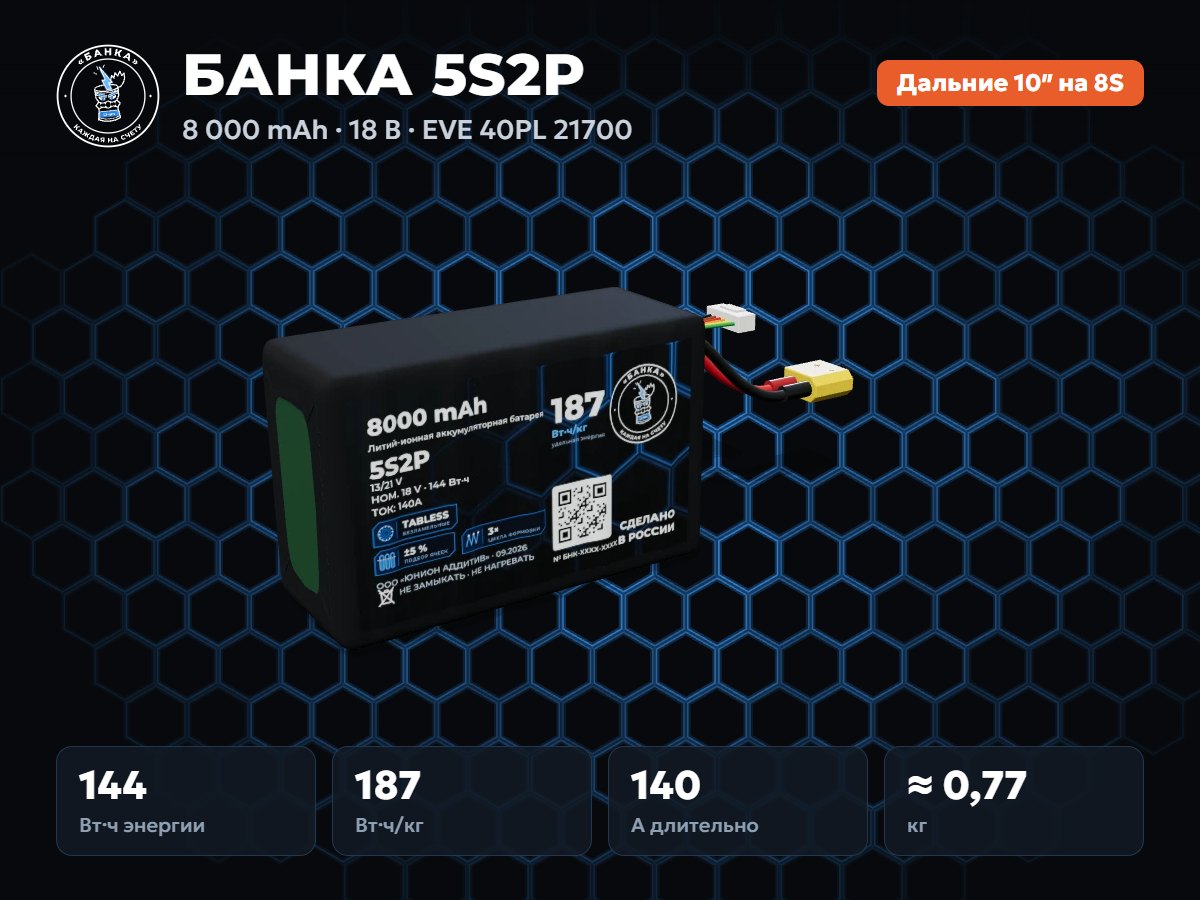 БАНКА 5S2P EVE 40PL
