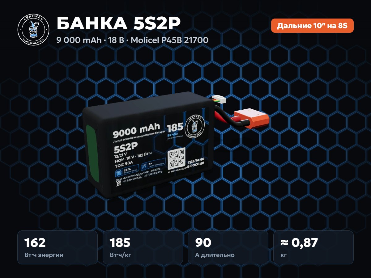 БАНКА 5S2P Molicel P45B