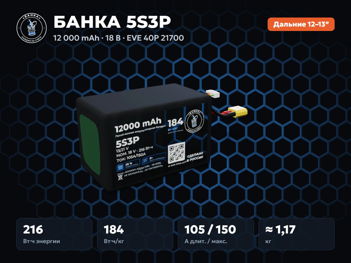 БАНКА 5S3P EVE 40P
