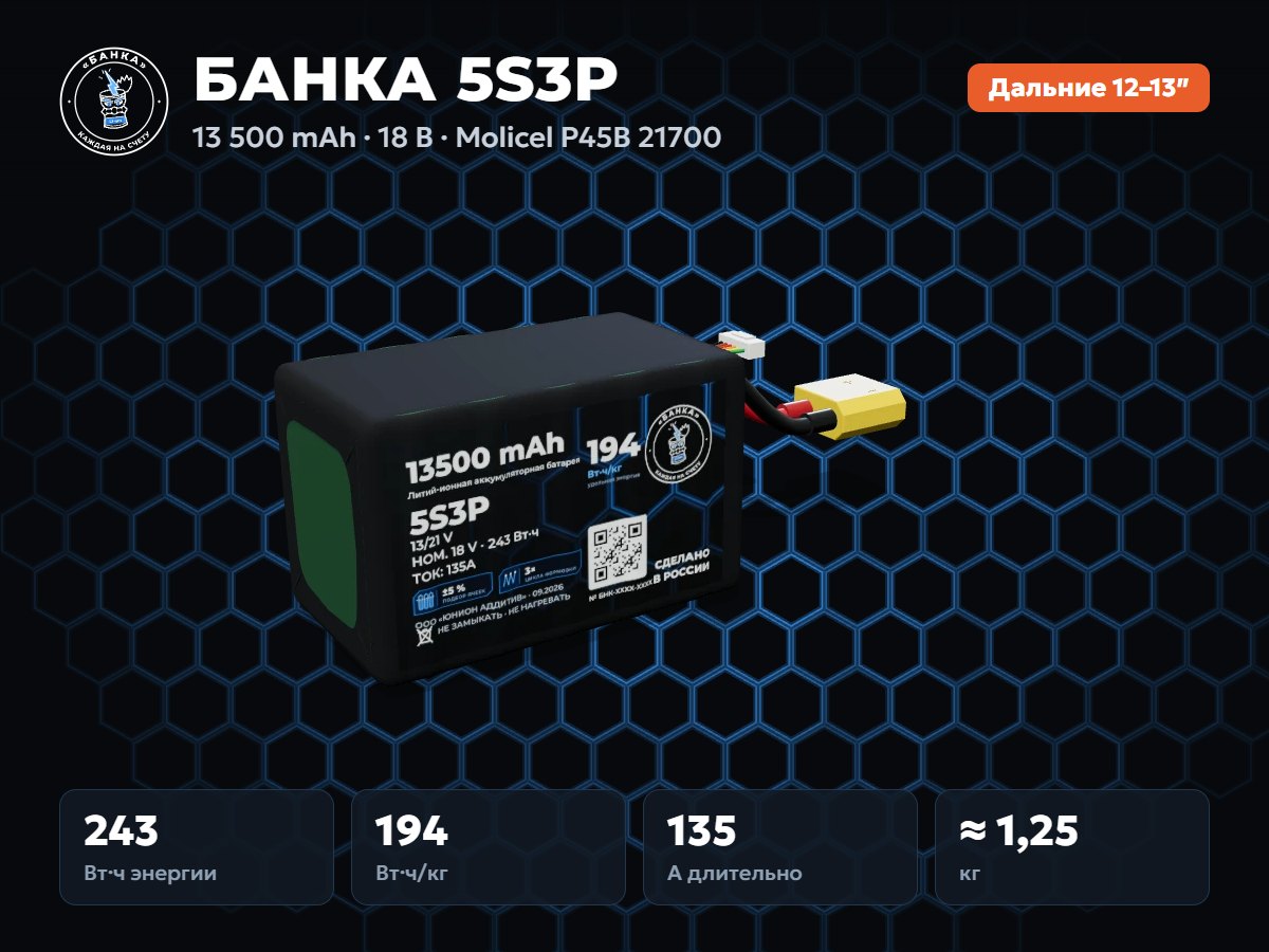 БАНКА 5S3P Molicel P45B
