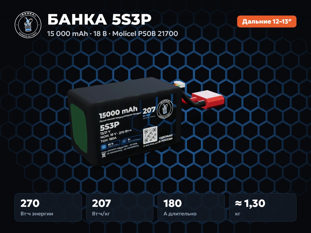 БАНКА 5S3P Molicel P50B