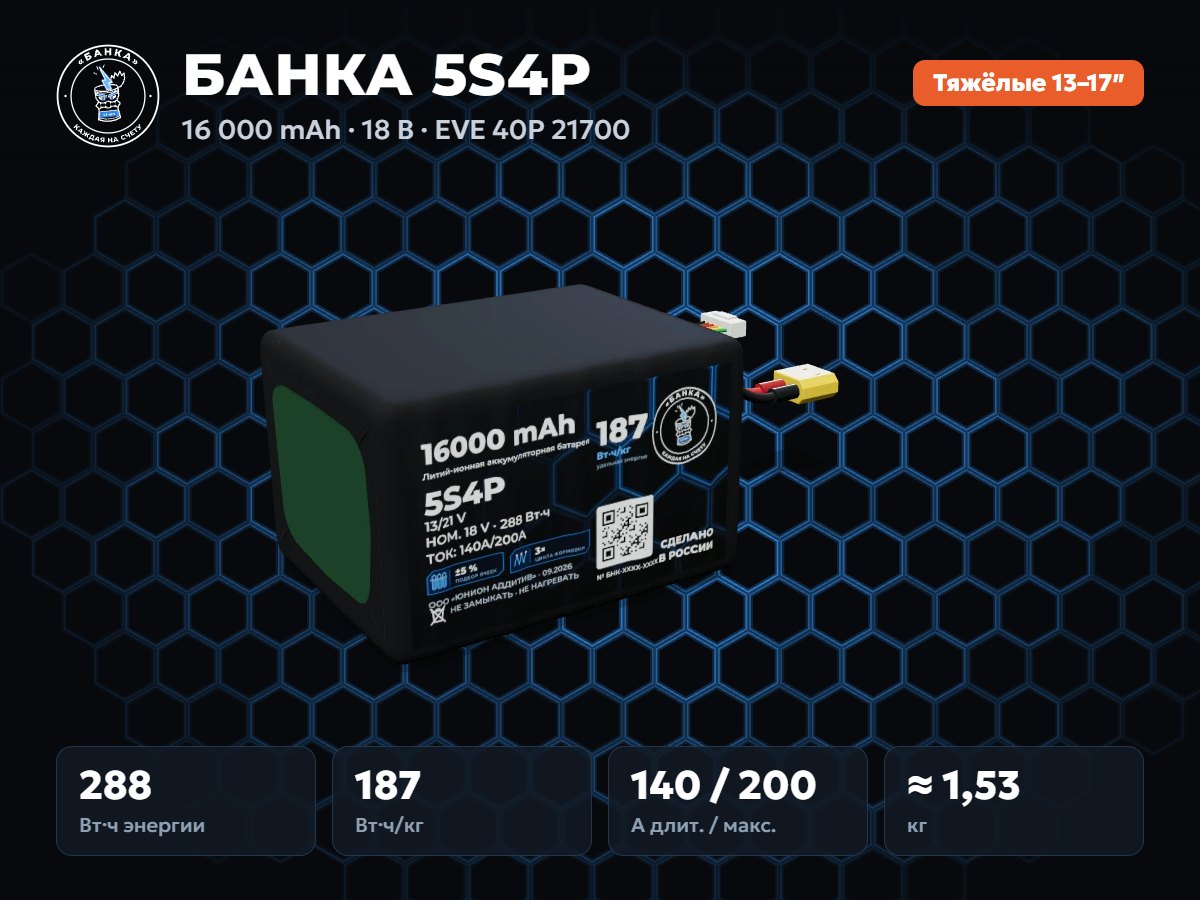 БАНКА 5S4P EVE 40P